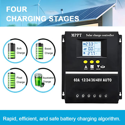 Y&H MPPT 60A 80A 100A Solar Charge Controller with LCD Dual USB Output, 12V 24V 36V 48V Lead Acid Lithium Batteries Charger