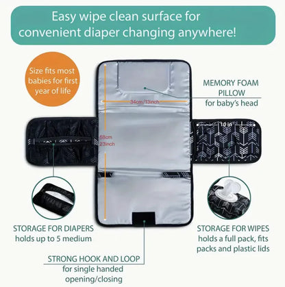 Portable Diaper Changing Pad for baby Foldable Detachable Travel Changing mat with Extra Storage, Multifunctional
