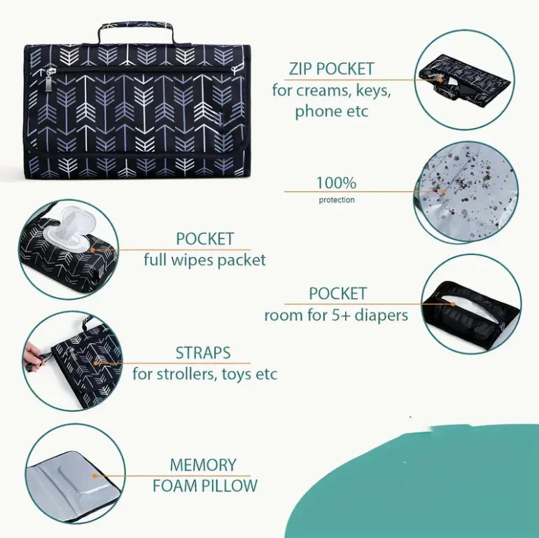 Portable Diaper Changing Pad for baby Foldable Detachable Travel Changing mat with Extra Storage, Multifunctional