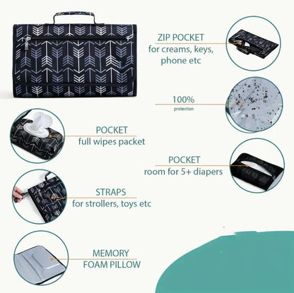 Portable Diaper Changing Pad for baby Foldable Detachable Travel Changing mat with Extra Storage, Multifunctional