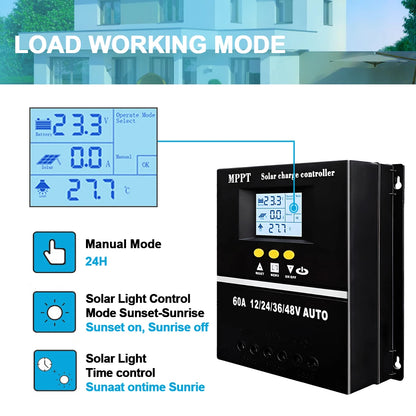 Y&H MPPT 60A 80A 100A Solar Charge Controller with LCD Dual USB Output, 12V 24V 36V 48V Lead Acid Lithium Batteries Charger