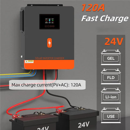 PowMr 3.6KW Hybrid Solar Inverter 24V 110V Off Grid Pure Sine Wave Inverter Single Phase with MPPT 120A Solar Battery Charger
