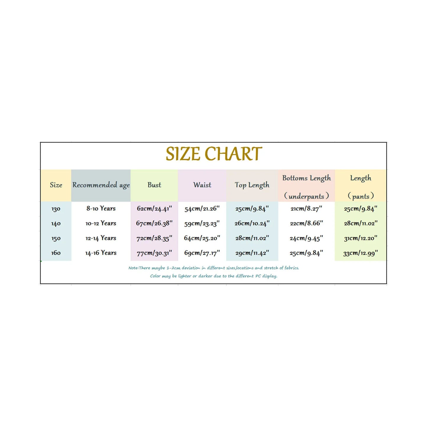 Swimsuit For Girls 2024 Toddler Girl'S 3 Piece Swimsuits Solid Color Rullfe Bathing Suit Beach Swimwear Set Girls Bikinis