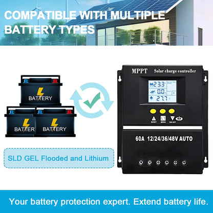 Y&H MPPT 60A 80A 100A Solar Charge Controller with LCD Dual USB Output, 12V 24V 36V 48V Lead Acid Lithium Batteries Charger