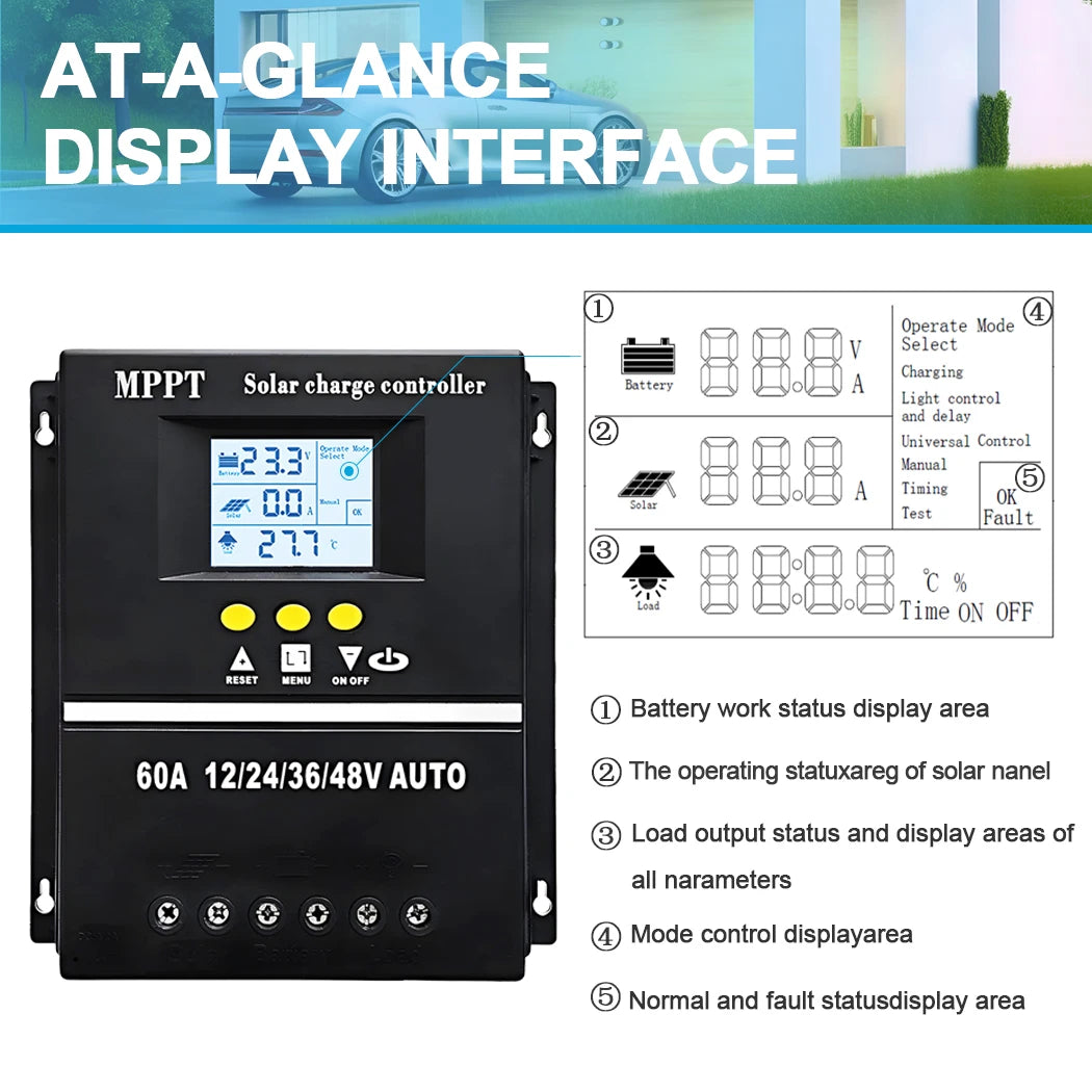 Y&H MPPT 60A 80A 100A Solar Charge Controller with LCD Dual USB Output, 12V 24V 36V 48V Lead Acid Lithium Batteries Charger