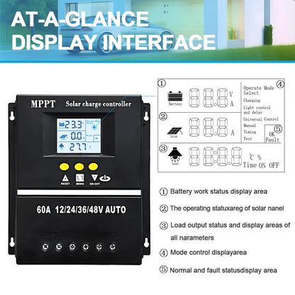 Y&H MPPT 60A 80A 100A Solar Charge Controller with LCD Dual USB Output, 12V 24V 36V 48V Lead Acid Lithium Batteries Charger