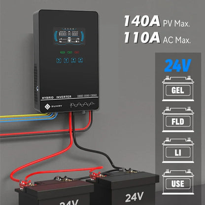 SUMRY 4KW 6KW 120V Off Grid Solar Inverter 24V 140A 5600W MPPT Charger Pure Sine Wave Home Inverter 6.25 Inch LCD Display